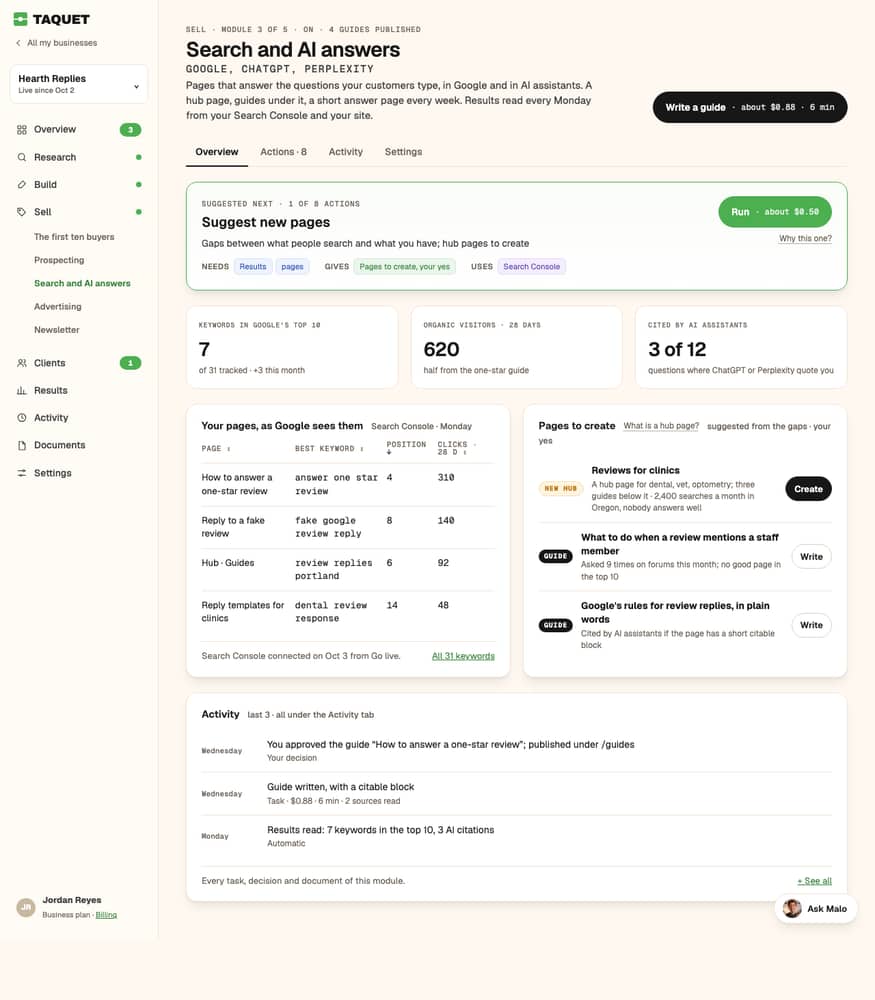 Search and AI answers in Taquet: six guides live, the visitors they bring, the citations by AI assistants